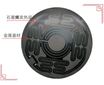 不銹鋼石墨烯發(fā)熱盤 D259-220V-1200W 不銹鋼石墨烯發(fā)熱盤 D259-220V-1200W