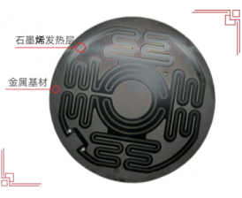 不銹鋼石墨烯發(fā)熱盤 D259-220V-1200W