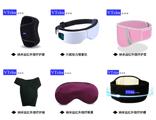 大健康領(lǐng)域